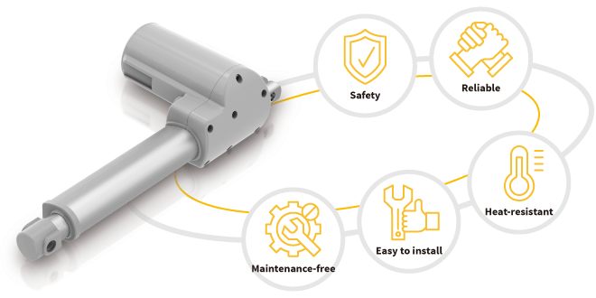 维护成本低，安全性更高-排烟系统的电动推杆解决方案